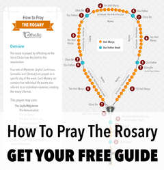 Download FREE Pray the Rosary Guide